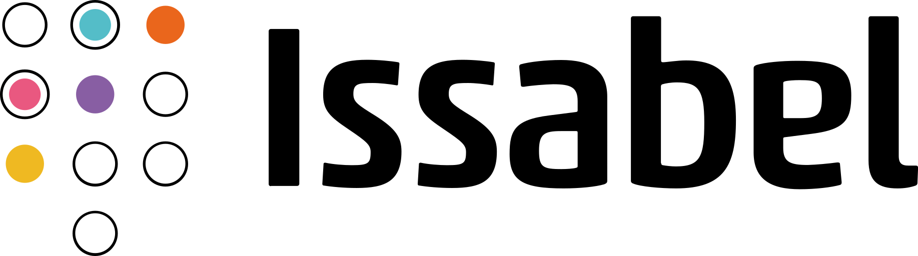 Issabel